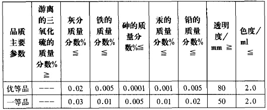 山東某煉廠烷基化項目 山東某煉廠烷基化項目
