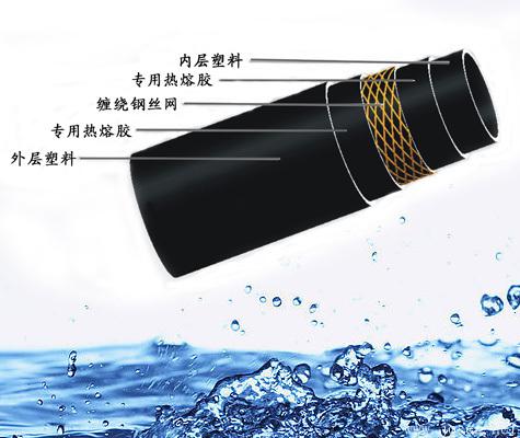 家用水管的選擇.png