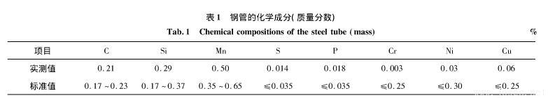 冷拔無縫鋼管內壁橫向裂紋成因分析-表1