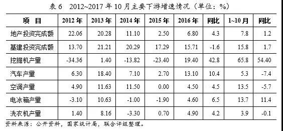 最全鋼廠成本分析-鋼廠研究必備-鋼鐵企業生產流程和成本構成