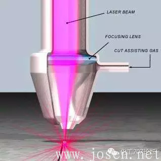 等離子弧焊.png 等離子弧焊.png