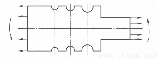 改善應(yīng)力集中情況.jpg 改善應(yīng)力集中情況.jpg